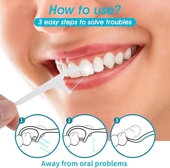 WLLHYF Portable Dental Floss Case Automatic Dental Floss Pick Organizer Case Travel Flosser Dispenser Storage Case Refillable Holder Boxes with 10 Floss Picks for Teeth Cleaning (Refill 50pcs)