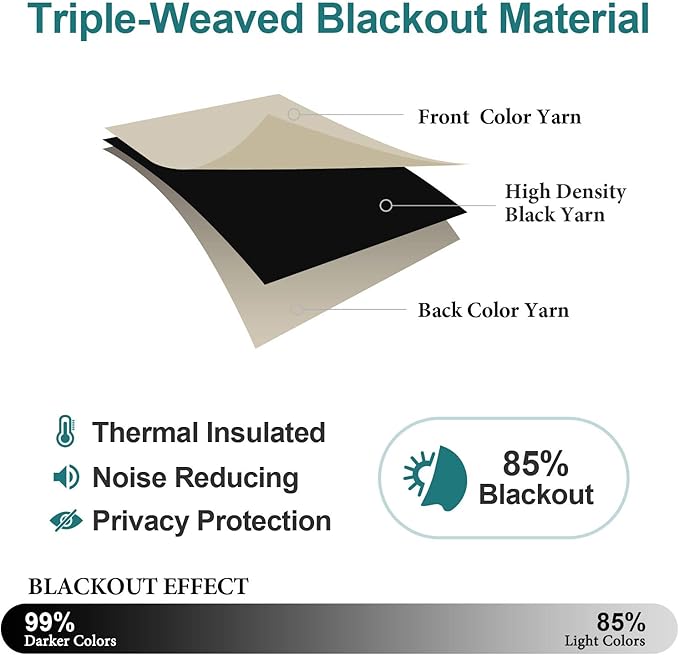 ChrisDowa Grommet Blackout Curtains for Bedroom - Thermal Insulated Room Darkening Curtains for Living Room (1 Panel Set, Beige,42W x 63L)