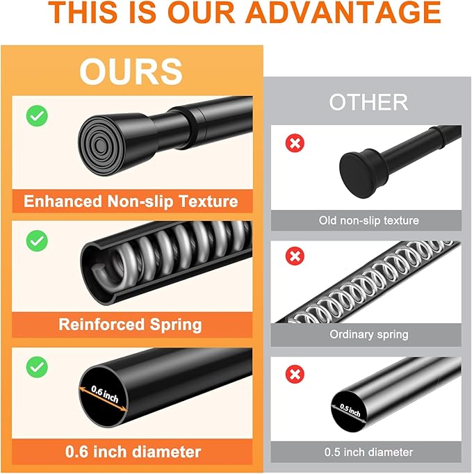 Tension Curtain Rod for Window 34 to 59 Inch Adjustable Spring Loaded Curtain Rods No Drilling Black Tension Rods for Doorway Closet Door Kitchen Bathroom