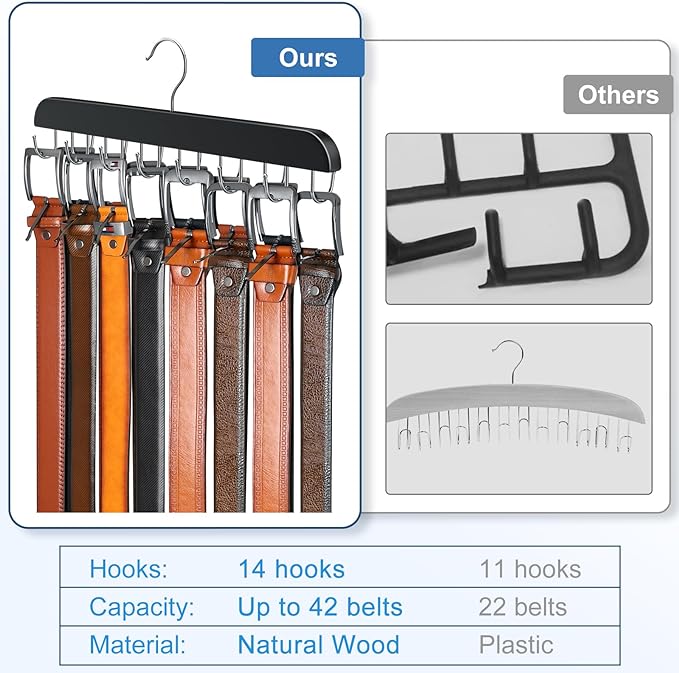Belt Hanger for Closet Max 42 Belts, Sturdy Wood Belt Rack Closet Accessories with 14 Hooks Belt Organizer for Closet Organizers and Storage -Black 1 Pack