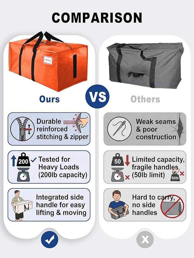 80 Pack Large Strong Moving Bags with Zippers & Carrying Handles - Water-Resistant - Heavy Duty Storage Tote for Space Saving, Fold Flat, Alternative to Moving Box (Orange)