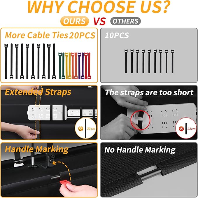 No Drill Under Desk Cable Management Tray, 36" Cord Organizer with Clamp, Fabric Cable Management for Standing Desks, Ideal for Home & Office - Black