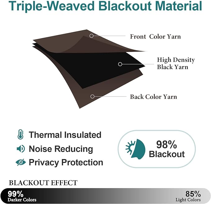 ChrisDowa Grommet Blackout Curtains for Bedroom - Thermal Insulated Room Darkening Curtains for Living Room (1 Panel Set, Brown,52W x 63L)