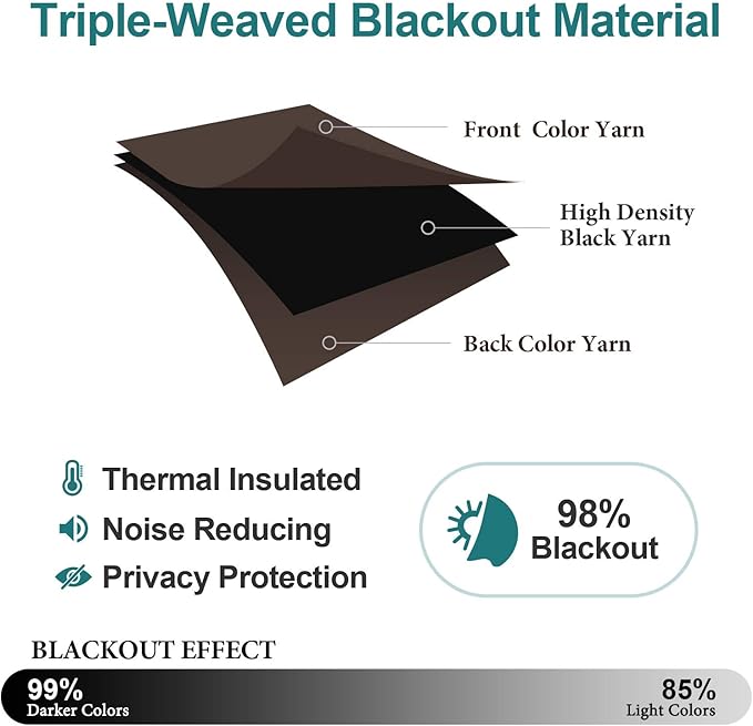 ChrisDowa Brownout Curtains 72 inches Long for Bedroom - Grommet Thermal Insulated Room Darkening Curtains for Living Room (1 Panel, Brown, 42 x 72 Inch)