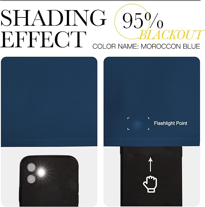 NICETOWN Moroccan Blue Blackout Curtain 86" Length, W55 x L86 Inch, 8 Grommets Top, 1 Piece, Thermal Insulated Modern Window Treatment Soundproof Drape Panel for Bedroom/Living Room