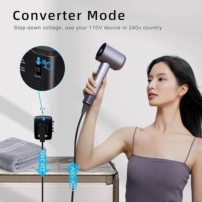 Travel Converter Adapter Voltage Converter that Steps Down 220 Volts to 110 Volts for use in Over 200 Countries,Including The U.S., U.K., Europe, and Australia