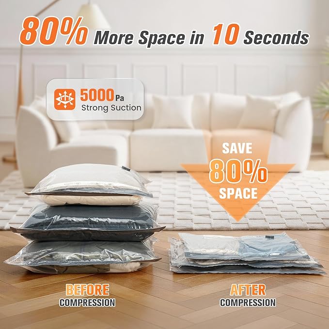 12 Pack Vacuum Storage Bags for Travel with Rechargeable Cordless Pump, Space Saver Bags for Clothes, Compression Packing Bags for Luggage and Suitcase, 12 Combo Size