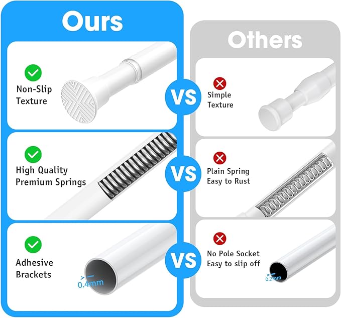 1Pack White Tension Curtain Rods 31 to 62 Inch Small Curtain Rods No Drilling Short Tension Rod Adjustable Spring Curtain Rod for Windows Door Closet Pressure Rod