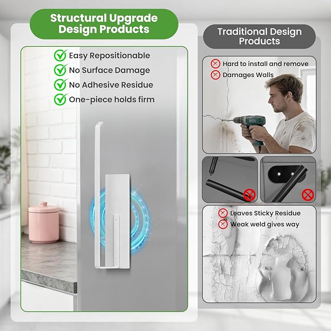 Magnetic Paper Towel Holder for Fridge, Toilet Paper Roll Holder Magnetic Paper Towel Rack Wall Mount Fridge Organizer for Papers Towels Roll Bathroom Toilet Garage RV Decor Kitchen Organization White