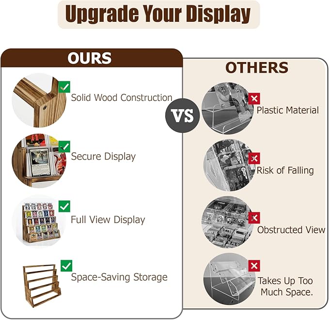 5 Tier Wooden Card Display Stand – Vertical Card Holder Display for Trading Cards, Game Cards, Sports Cards, Graded PSA/BGS/SGC, Baseball, Basketball&Football(Soccer) Card Stand, Desk & Shelf Organize,Charred Wood