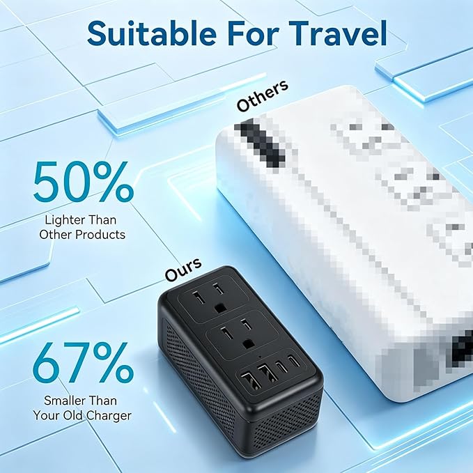 220V to 110V Voltage Converter US to Europe for Hair Dryer, Upgrade 2000W Power Converter for European Travel with Type C A G I, International Universal Travel Adapter with 1 USB A & 3 Type C (Black)