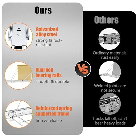 Stainless Steel Slide-Out Trash Bin Rack, Enhanced Heavy-Duty Cabinet Pull-Out System for 7–11 Gallon Cans, Silver (Bin Not Included)