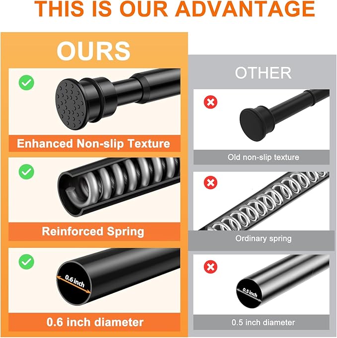 Tension Curtain Rod 26 to 48 Inch Adjustable Tension Rods 6 Pack Expandable Spring Tension Rod Black No Drilling for Closet Kitchen Cupboard Wardrobe Door Bookshelf DIY Projects