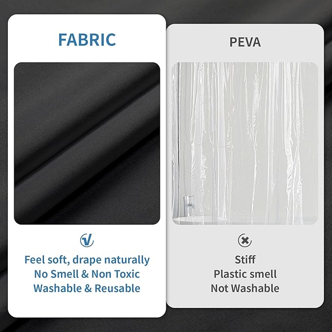 1 Pack Water-Repellent Fabric Shower Curtain Liner - Hotel Quality Machine Washable, 3 Heavy-Duty Magnets with Rustproof Grommets & Weighted Hem, Standard Size 72x72in Black