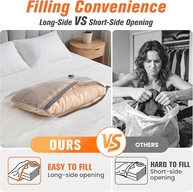 9 Pack Vacuum Storage Bags for Travel with Rechargeable Cordless Pump, Space Saver Bags for Clothes, Compression Packing Bags for Luggage and Suitcase, 9 Combo Size