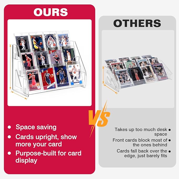 Trading Card Display Stand, Vertical Holder for Baseball Basketball Sports Graded Card Display Stand Tabletop for PSA BGS SGC Slabs, Snap-On Assembly(3 Tier, 2 Pack)
