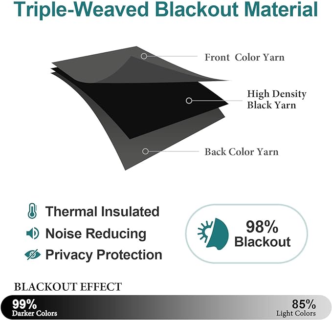 ChrisDowa Grommet Blackout Curtains for Bedroom - Thermal Insulated Room Darkening Curtains for Living Room (1 Panel Set, Dark Grey,42W x 63L)