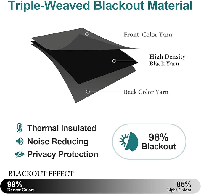 ChrisDowa Grommet Blackout Curtains for Bedroom - Thermal Insulated Room Darkening Curtains for Living Room (1 Panel Set, Dark Grey,52W x 63L)