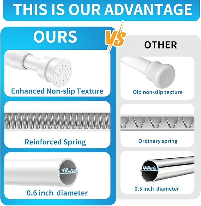 AIZESI 2 Pack Tension Curtain Rods for Windows 27 to 38 inch, Adjustable Expandable Pressure Spring Curtain Rods No Drilling, White Tension Rods for Bedroom Closet Door