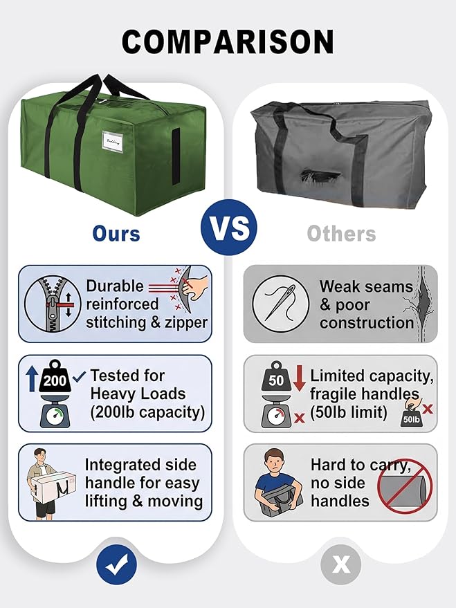 HOMESURE Supports 200lbs Heavy Duty Moving Bags - Strong Zipper & Wrap-Around Handles - Water-Resistant Storage Totes, Durable Alternative to Moving Boxes - 4 Pack - Olive Green