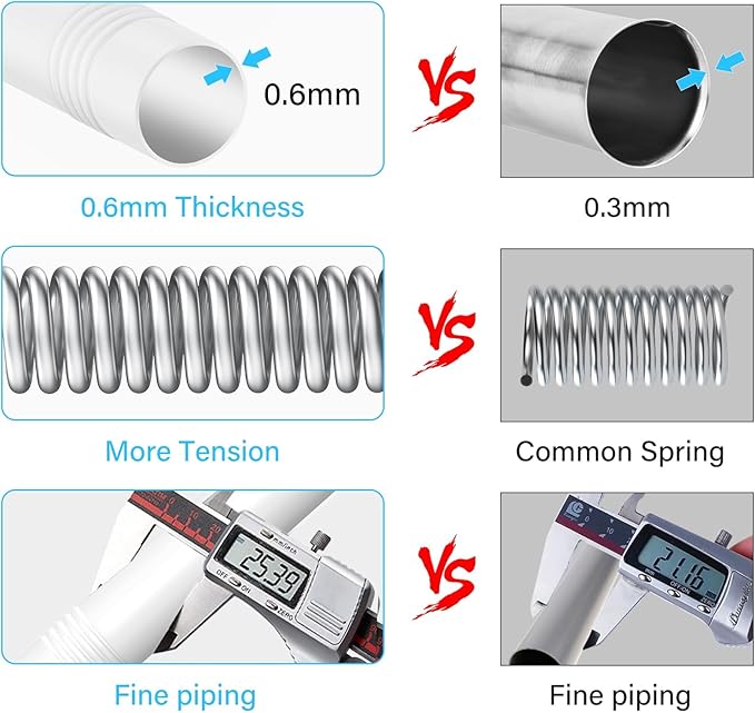 1Pack tension rods 29 to 64 inches White tension rod curtain rods no drilling Anti-Slip tension curtain rods adjustable curtain rod spring rod for Windows Doorway Closet Door
