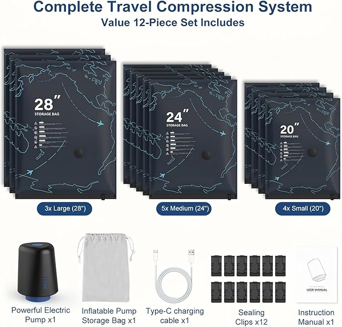 12 Pack Travel Vacuum Storage Bags with USB-C Pump & 0.08mm Anti-Burst Shield - for Luggage, Moving & Dorm Organization, Saves 80% Space, Airtight Double-Zip, 20"/24"/28" Set