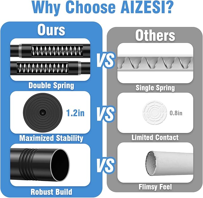 AIZESI Tension Curtain Rod for Windows 45 to 77 Inch, Adjustable Expandable Spring Curtain Rods No Drilling, Non Slip Curtain Rod for Bedroom Doorway Closet, Black