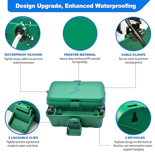 Hrensaw Small Weatherproof Electrical Connection Box(Inner 5.5 x 3 x 2.2inch),Outdoor Electrical Box,Waterproof Extension Cord Covers for Plug, Extension Cables, Holiday Lights,Green