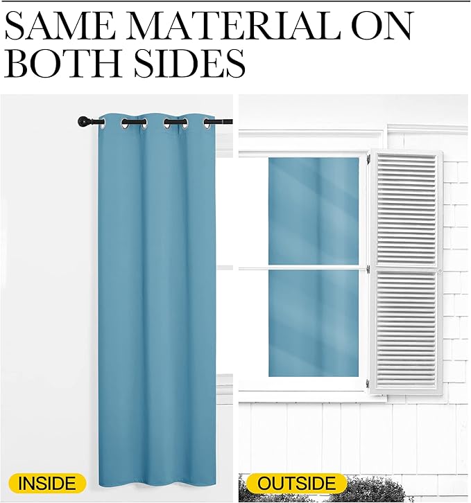 NICETOWN Teal Blue Blackout Curtain 57 inch Length, W55 x L57 Inch, 8 Grommets Top, 1 Piece, Thermal Insulated Modern Window Treatment Soundproof Drape Panel for Bedroom/Living Room
