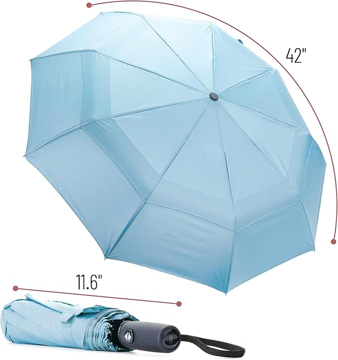 Mr. Pen- Windproof Travel Umbrella, Small Water-Resistant Automatic Folding Umbrella for Rain and Sun, Light, Compact and Portable for Women & Men, Fits Car & Backpack