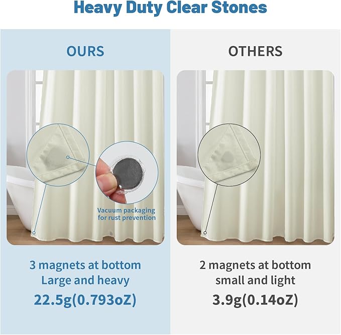 1 Pack Water-Repellent Fabric Shower Curtain Liner - Hotel Quality Machine Washable, 3 Heavy-Duty Magnets with Rustproof Grommets & Weighted Hem, Standard Size 72x84in Cream