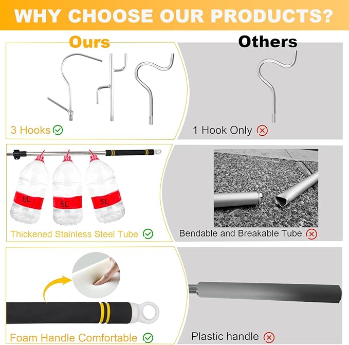 Clothes Hook Pole, High Reach Garment Hook 38“ - 63” Telescoping Pole with 3 Hooks and Foam Handle for Hanging Clothes String Lights Plants Grabbing Trunk Cargo Shelf Items