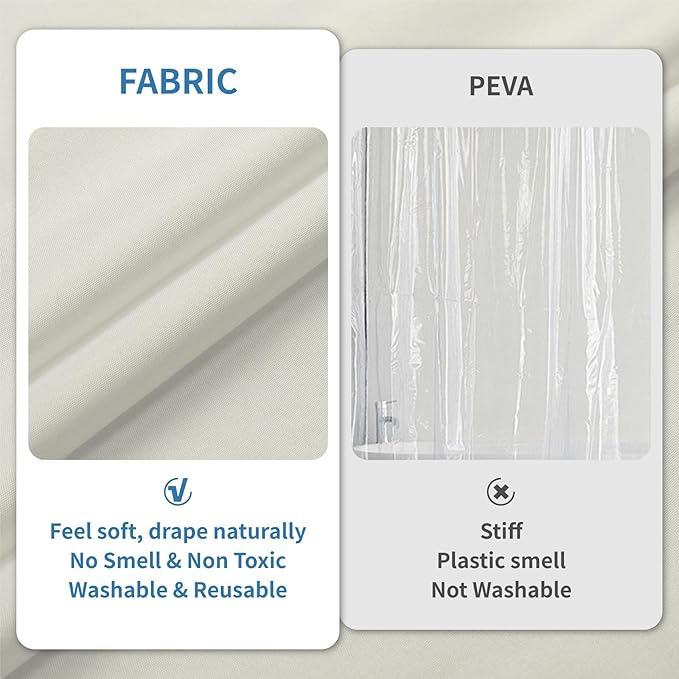 1 Pack Water-Repellent Fabric Shower Curtain Liner - Hotel Quality Machine Washable, 3 Heavy-Duty Magnets with Rustproof Grommets & Weighted Hem, Standard Size 72x66in Cream