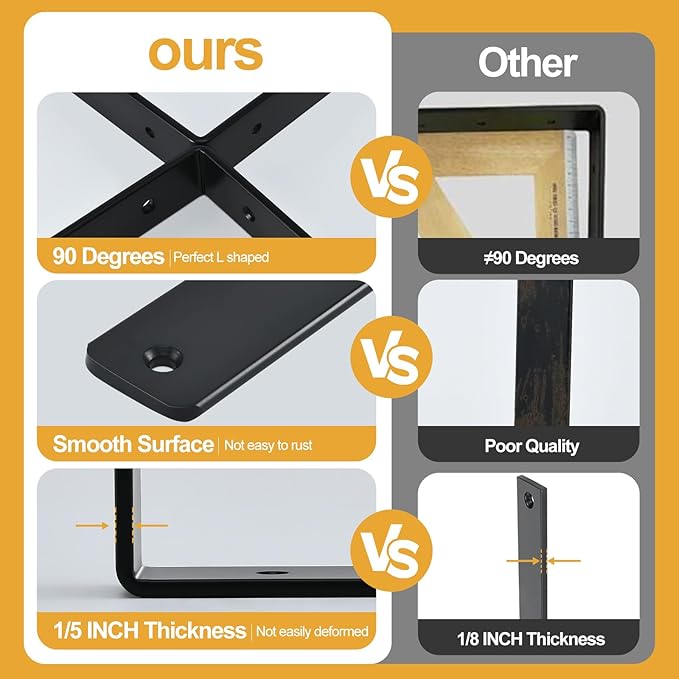 8 Pack - L 4" x H 3" x W1.5, 5mm Thick Black L Shelf Bracket, Iron Shelf Brackets, Metal Shelf Brackets, Floating Shelf, Shelf Supports with Screws