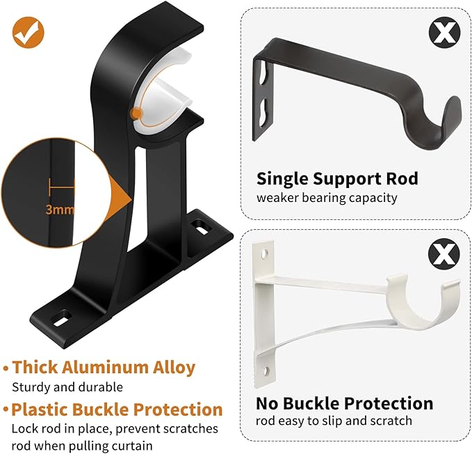 KOLAKO Curtain Rod Bracket, 20 Pack Heavy Duty Holders, Black Rod Hooks for Wall, Support Brackets for 1 Inch Drape Poles