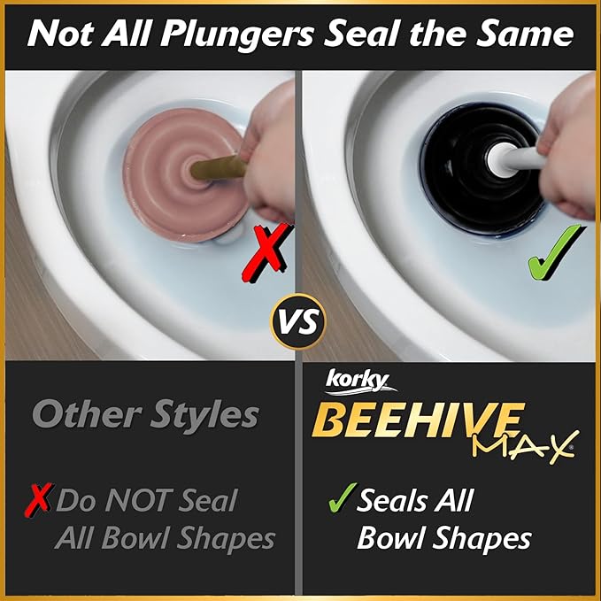 Korky BeehiveMAX Heavy Duty Toilet Plunger - Seals All Bowl Shapes – Powerful Clog Removal