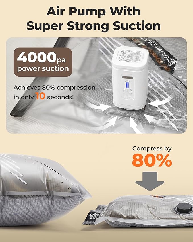 BAGSMART Rechargeable Wireless Pump Travel Storage Bags Set, Portable Space Saver Bags for Travel & Home, Vacuum Compression Seal Bag for Clothing- 15 combo bags