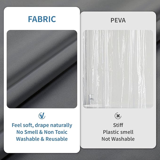 1 Pack Water-Repellent Fabric Shower Curtain Liner - Hotel Quality Machine Washable, 3 Heavy-Duty Magnets with Rustproof Grommets & Weighted Hem, Standard Size 72x72in Grey