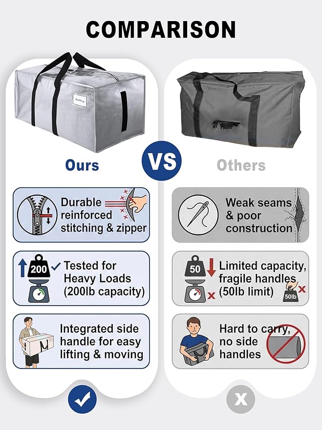 HOMESURE Supports 200lbs Heavy Duty Moving Bags - Strong Zipper & Wrap-Around Handles - Water-Resistant Storage Totes, Durable Alternative to Moving Boxes - 4 Pack - Silver