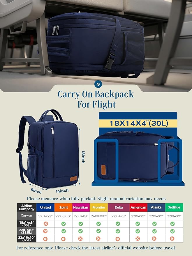 Lossga Travel Backpack, 18x14x8 Spirit Airlines Personal Item Travel Bag, Carry On Backpack Flight Aproved, Weekender Bags for Women and Men, 30L Water Resistant Lightweight Travel Backpacks