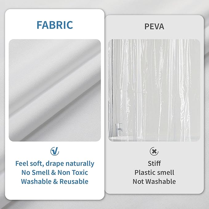 1 Pack Water-Repellent Fabric Shower Curtain Liner - Hotel Quality Machine Washable, 3 Heavy-Duty Magnets with Rustproof Grommets & Weighted Hem, Standard Size 60x72in White