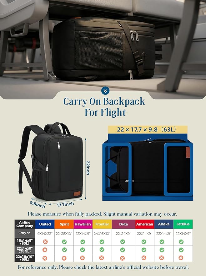 Lossga Travel Backpack, Carry On Backpack Flight Approved, Spirit Airlines Personal Item Travel Bag, Weekender Bags for Women and Men, 63L Water Resistant Lightweight Travel Backpacks for Business