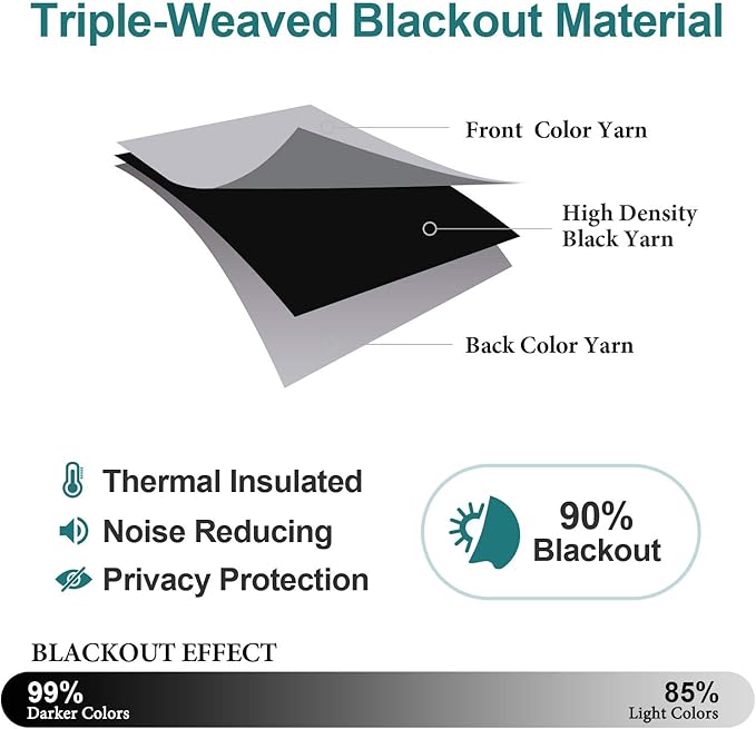 ChrisDowa Blackout Curtains 48 inches Long for Bedroom - Grommet Thermal Insulated Room Darkening Curtains for Living Room (1 Panel, Light Grey, 42 x 48 Inch)
