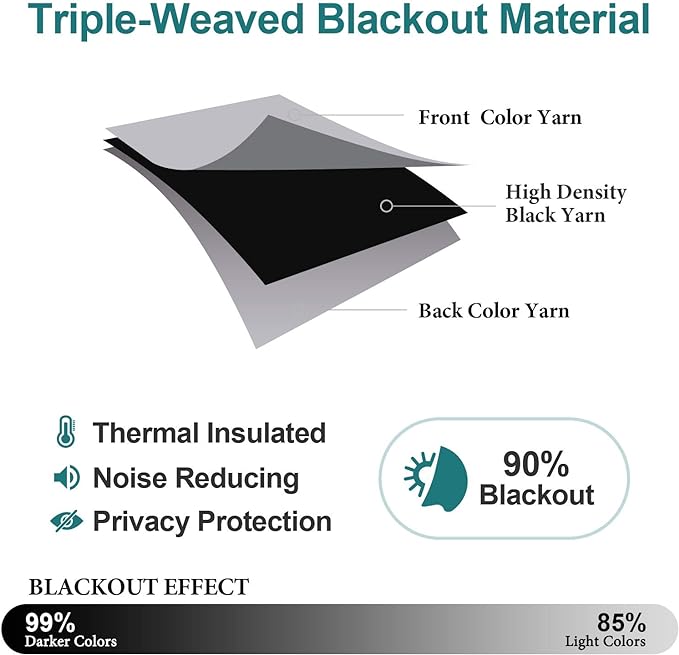 ChrisDowa Blackout Curtains 72 inches Long for Bedroom - Grommet Thermal Insulated Room Darkening Curtains for Living Room (1 Panel, Light Grey, 42 x 72 Inch)