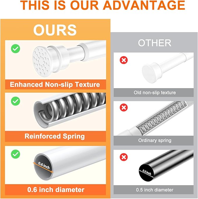 Tension Curtain Rod 17 to 28 Inch Adjustable Tension Rods 6 Pack Expandable Spring Tension Rod White No Drilling for Closet Kitchen Cupboard Wardrobe Door Bookshelf DIY Projects