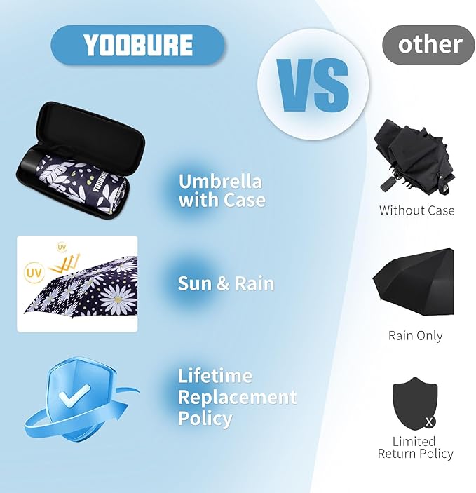 Yoobure Small Mini Umbrella with Case Light Compact Design Perfect for Travel Lightweight Portable Parasol Outdoor Sun&Rain Umbrellas