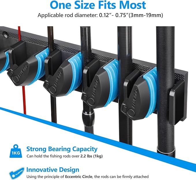 PLUSINNO 2 pack Vertical Fishing Rod rack, Wall Mounted Fishing Rod holder, 2 Packs Fishing Pole Holders Hold Up to 18 Rods or Combos, Fishing rod holders for garage, Fishing Gear and Gifts for Men