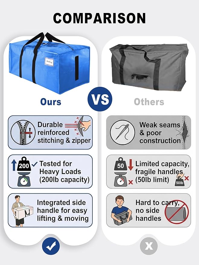 80 Pack Large Strong Moving Bags with Zippers & Carrying Handles - Water-Resistant - Heavy Duty Storage Tote for Space Saving, Fold Flat, Alternative to Moving Box (Sky Blue)