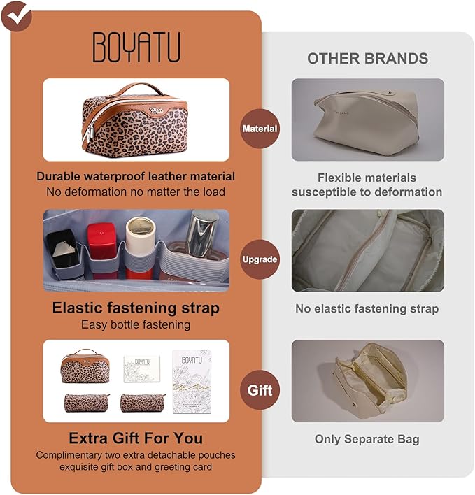 BOYATU Travel Makeup Bags Organizer for Women: 3 Pcs Set Leopard Cosmetic Bag - Large Make up Bag with Compartments - Flat Open Waterproof Leather Toiletry Bags for Skincare, Brushes & Travel - Brown