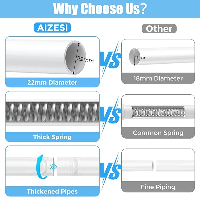 AIZESI Shower Curtain Rod 30-64 Inch No Drilling Adjustable Shower Rod Never Rust & Non-Slip Tension Curtain Rod White Spring Loaded Curtain Rods for Window Bathroom Doorway Closet Cupboard